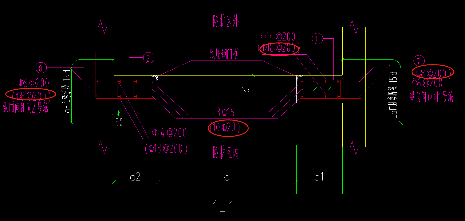 人防门