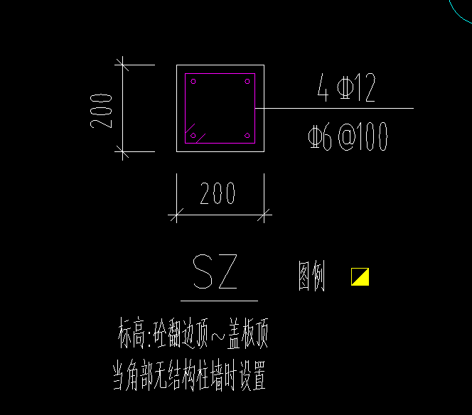 标高