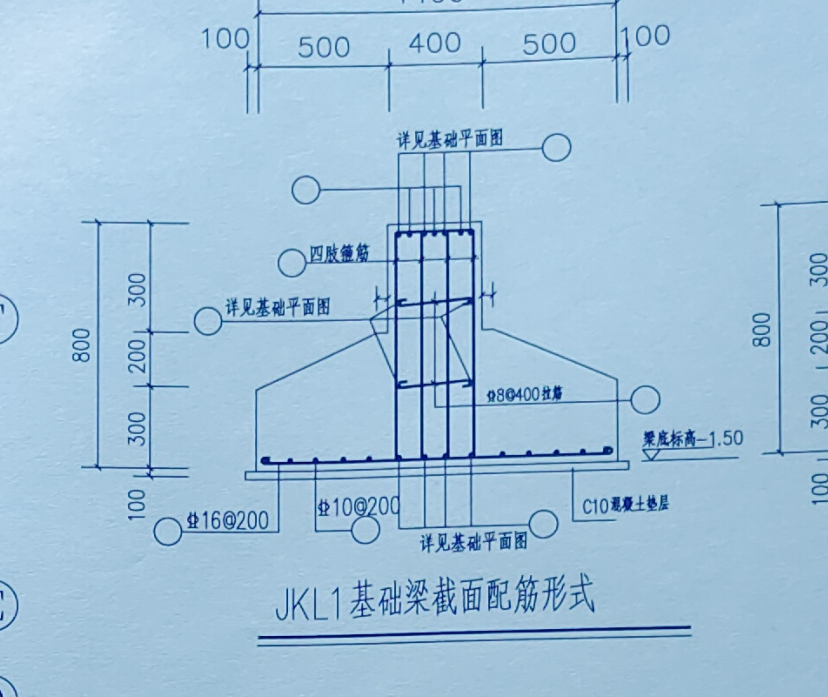 怎么布置