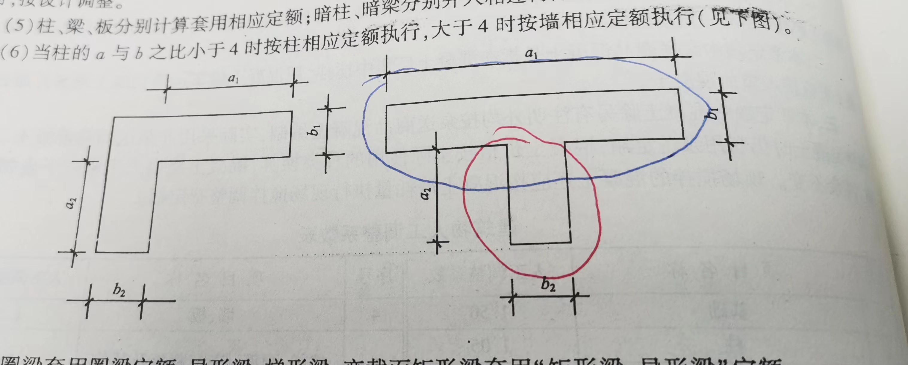 分开