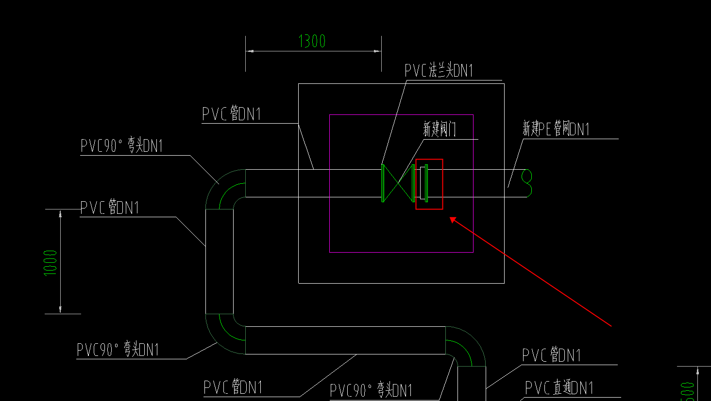 红色方框