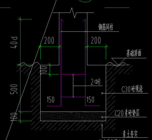 大样图