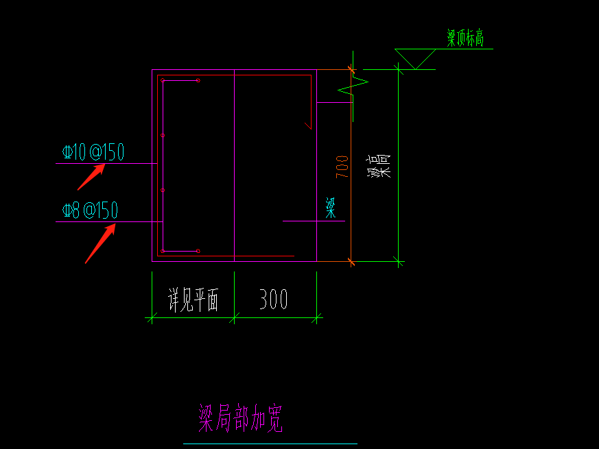 钢筋怎么