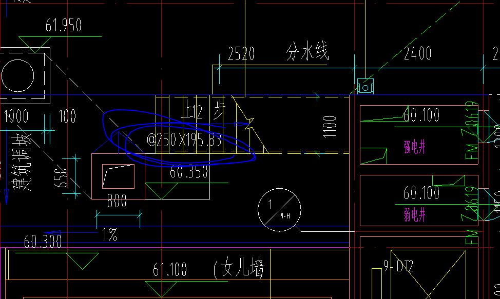 标注