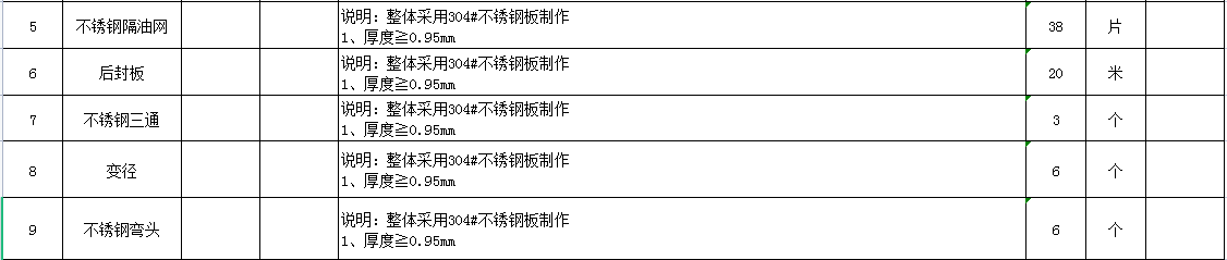 广联达服务新干线