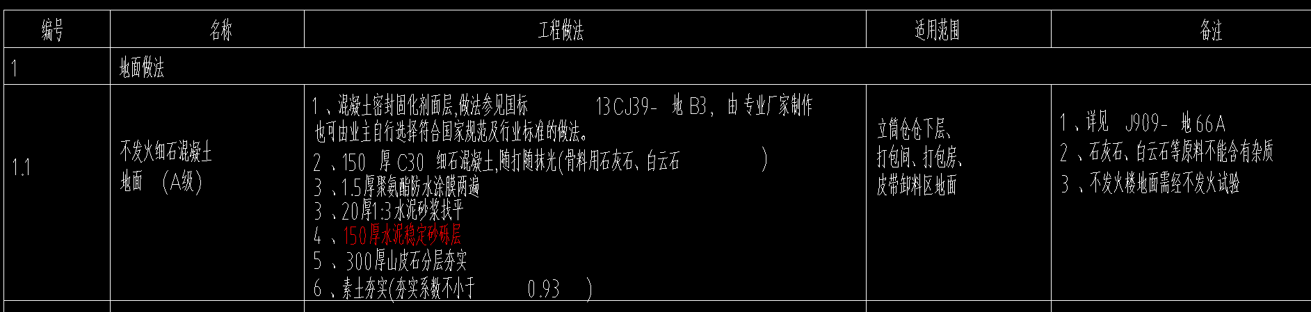 山东定额