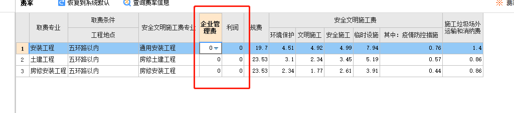 企业管理费