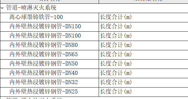 支架吗