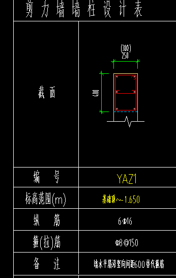 暗柱