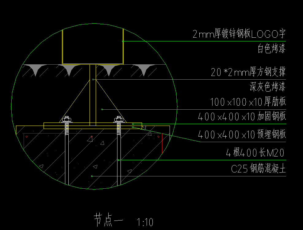 定额