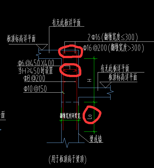压墙筋