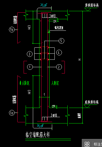 插筋