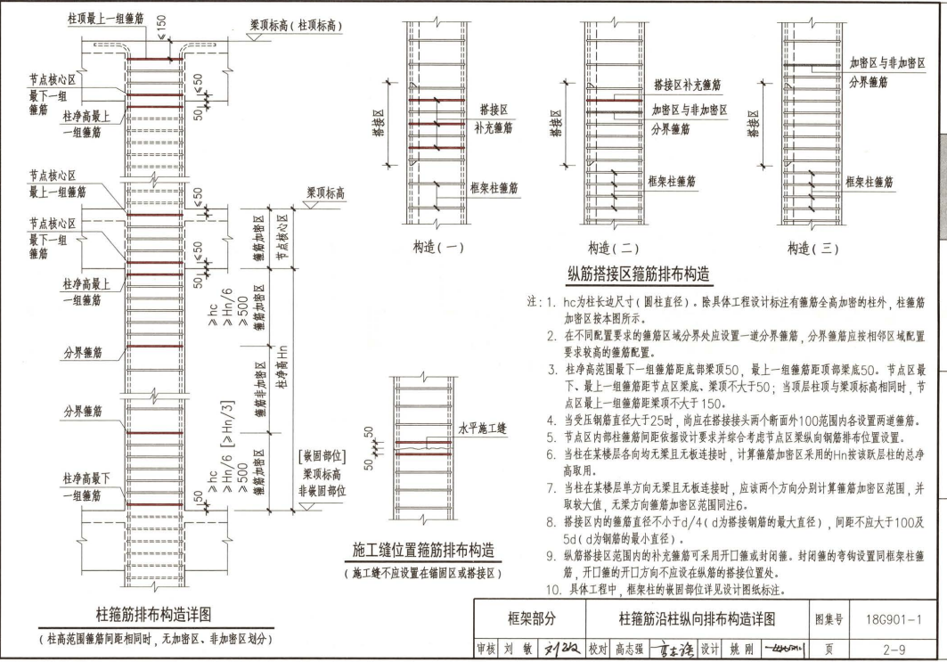 箍筋