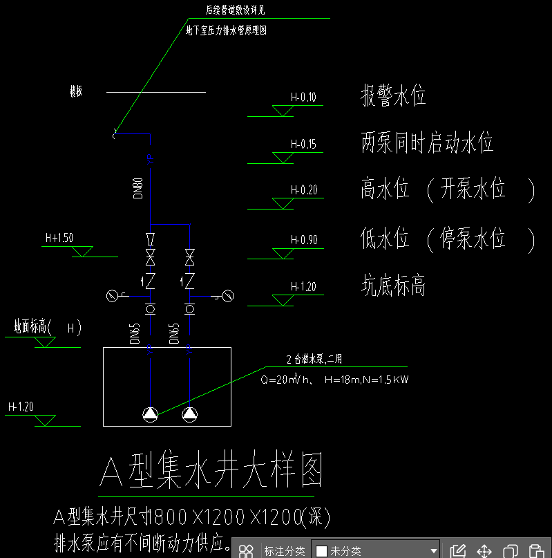 层高