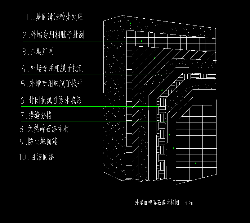 定额