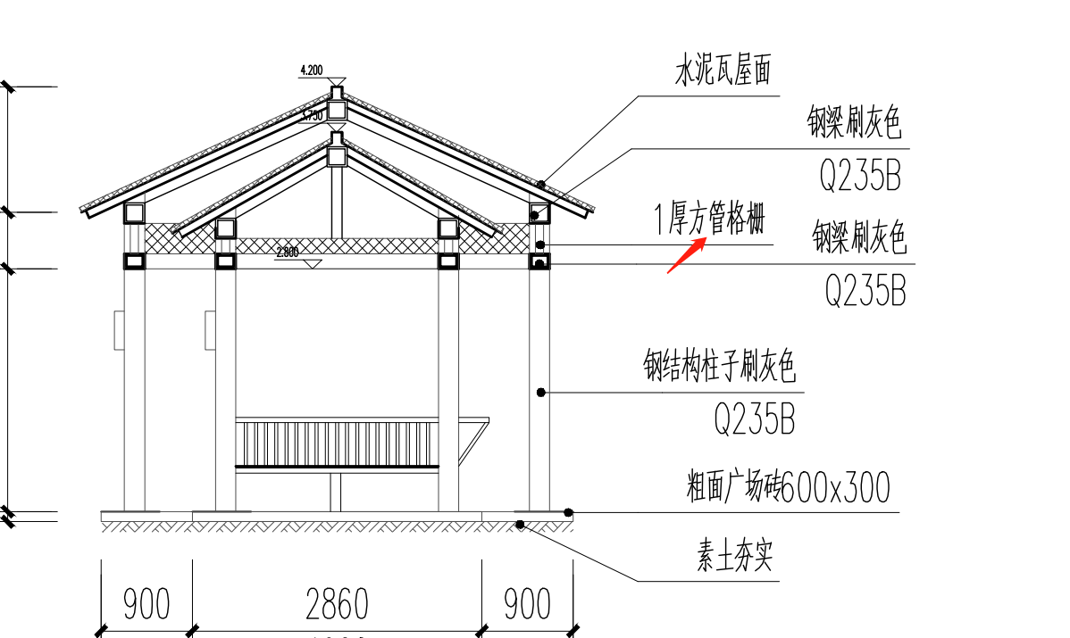 定额