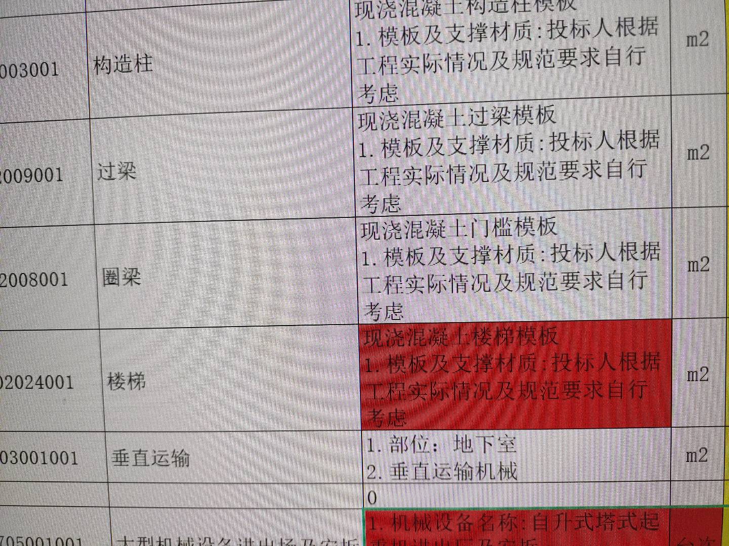 立面面積