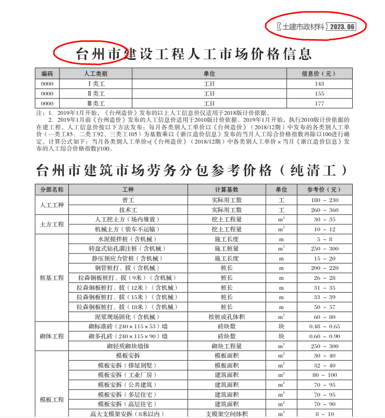 浙江省建设工程