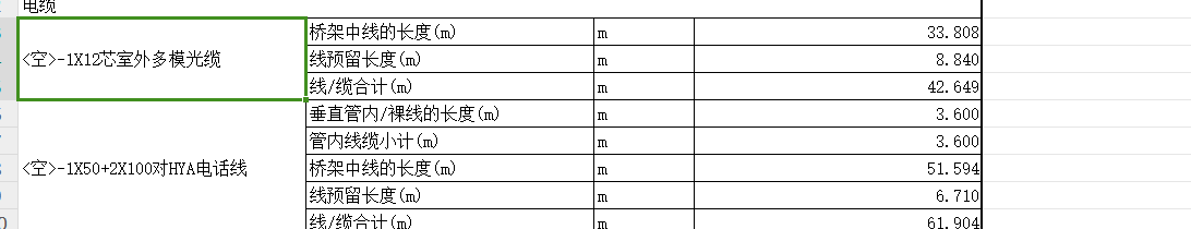 什么清单