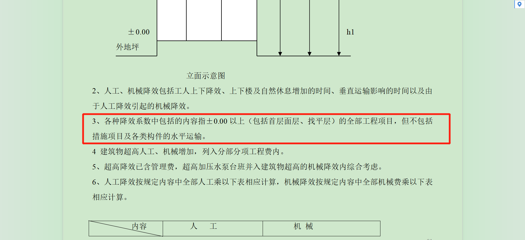 计取
