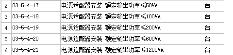 灯带