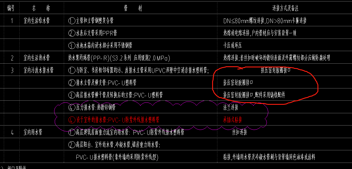 浙江10定额