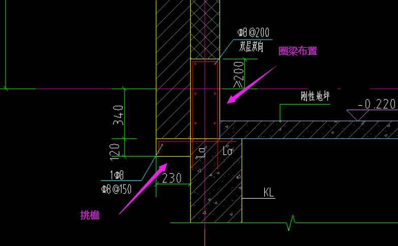 两块