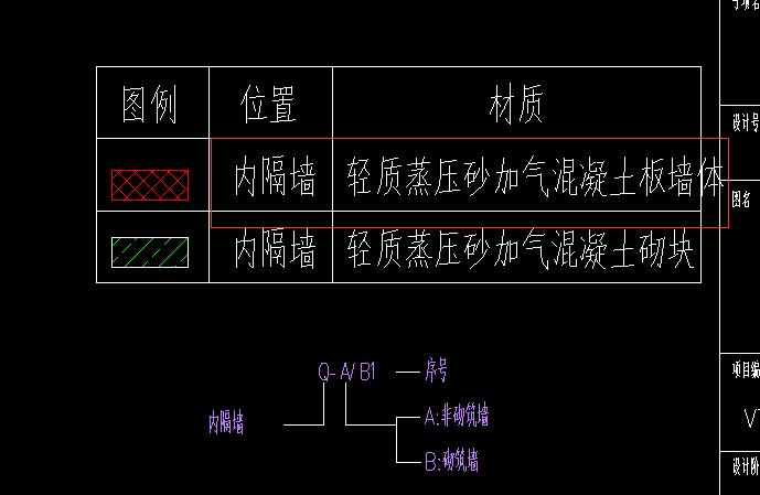 构件绘制