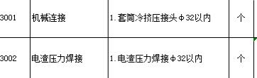 压力焊