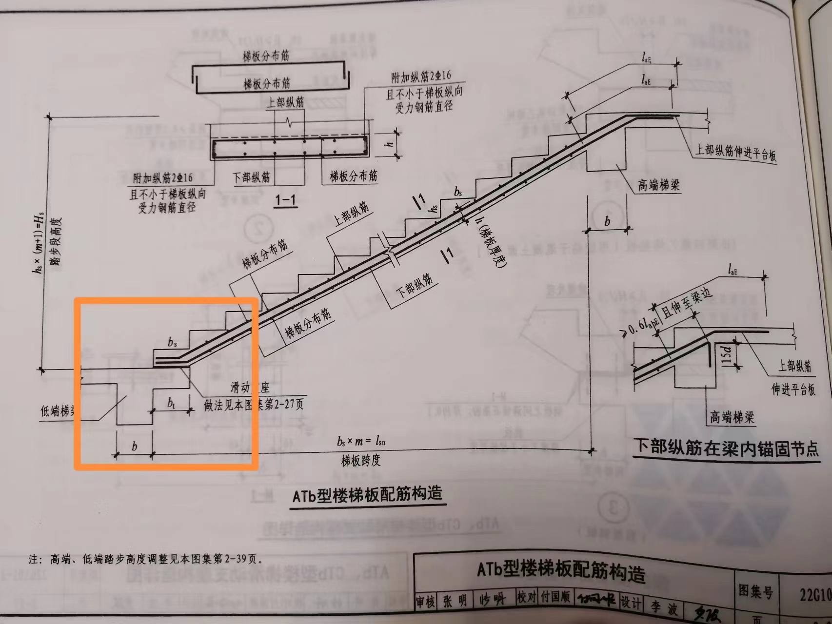 参数化