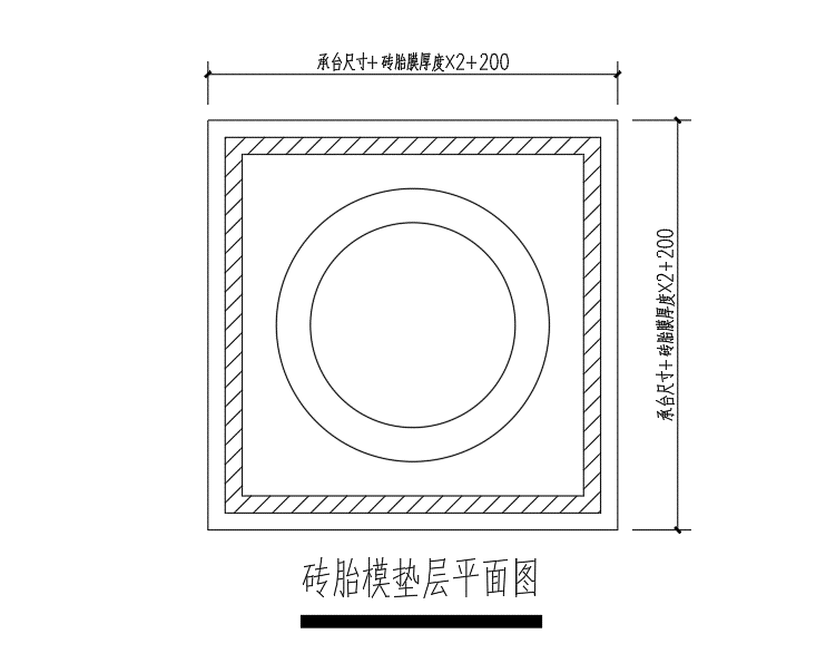 宽度