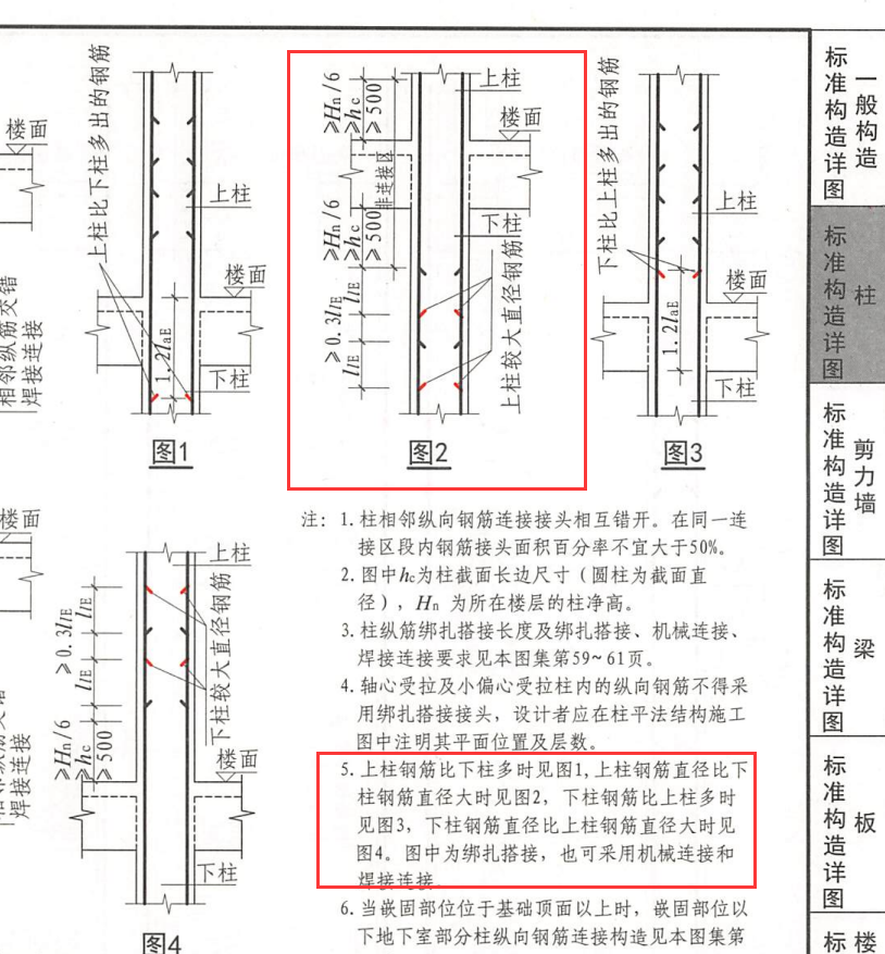 预留