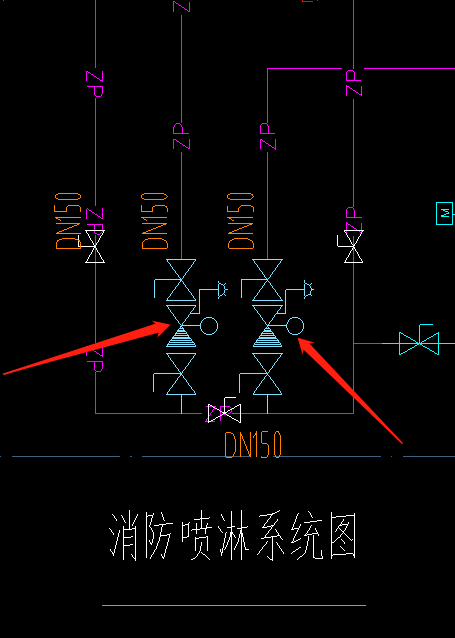 阀门