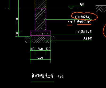 手算