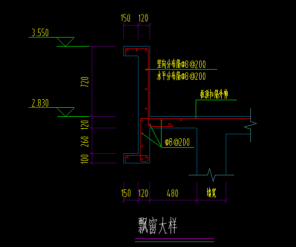 飘窗怎么