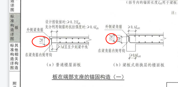 伸入
