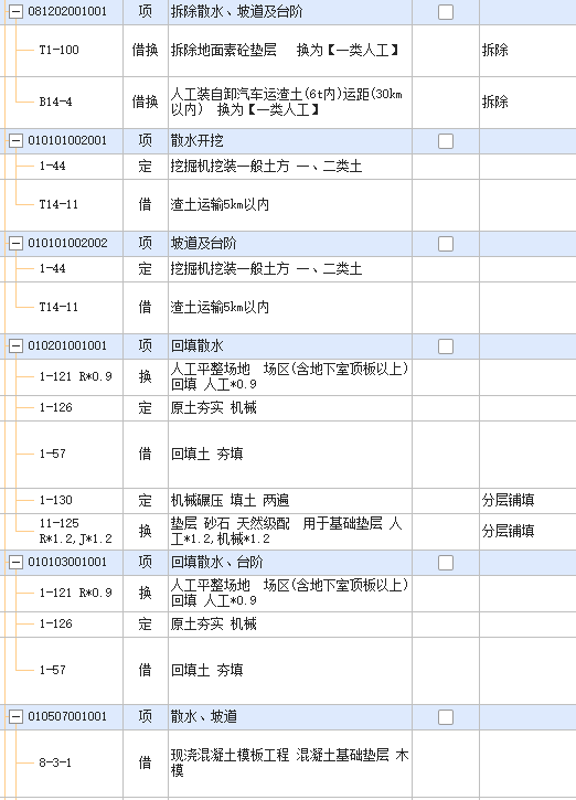 散水拆除