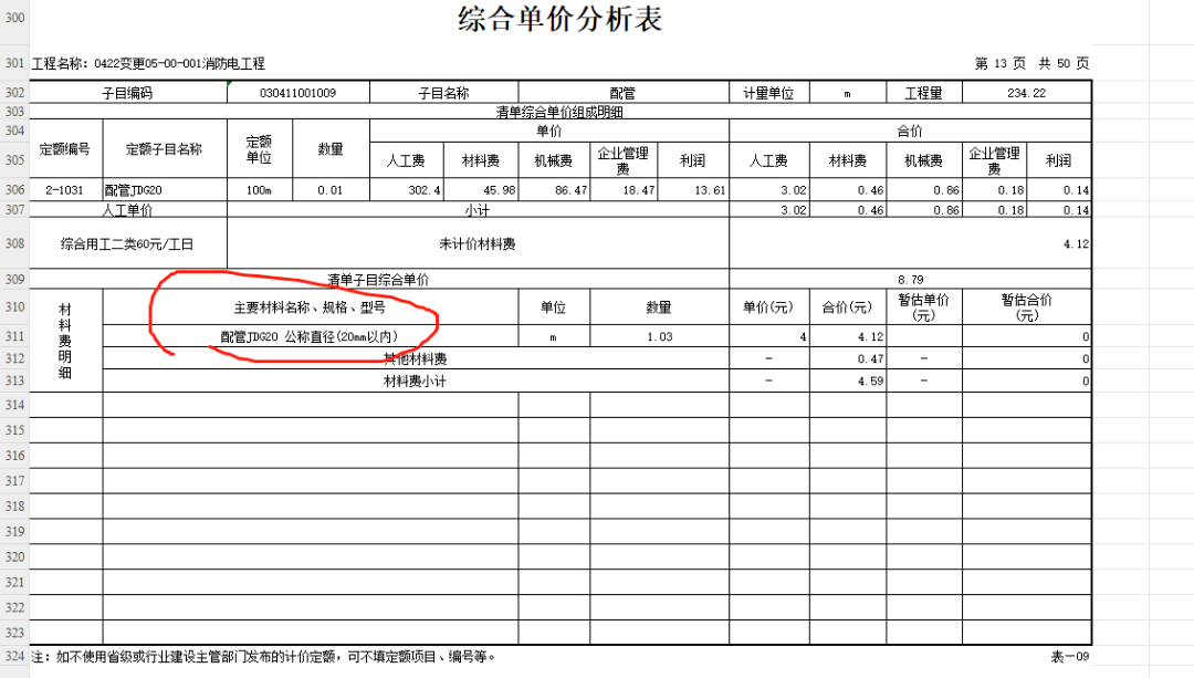 综合单价分析