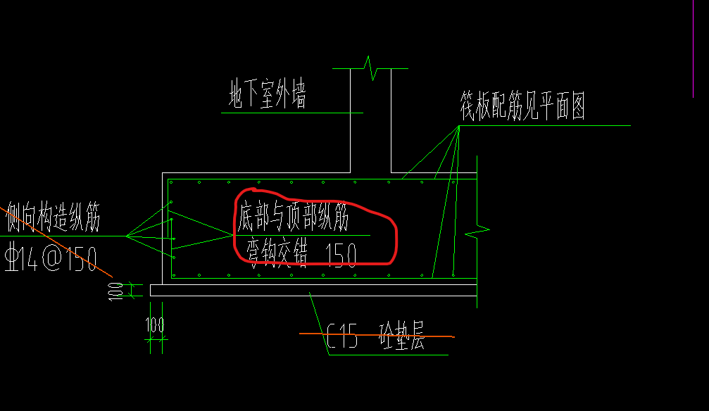 筏板面筋