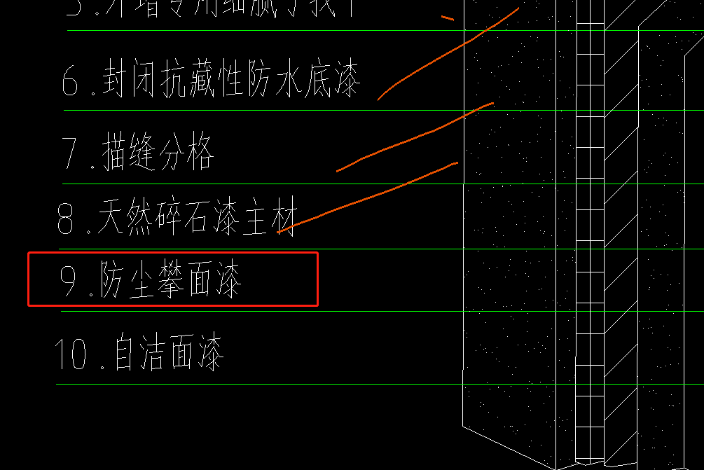 定额