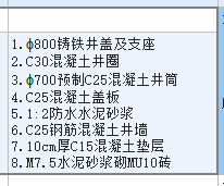 检查井