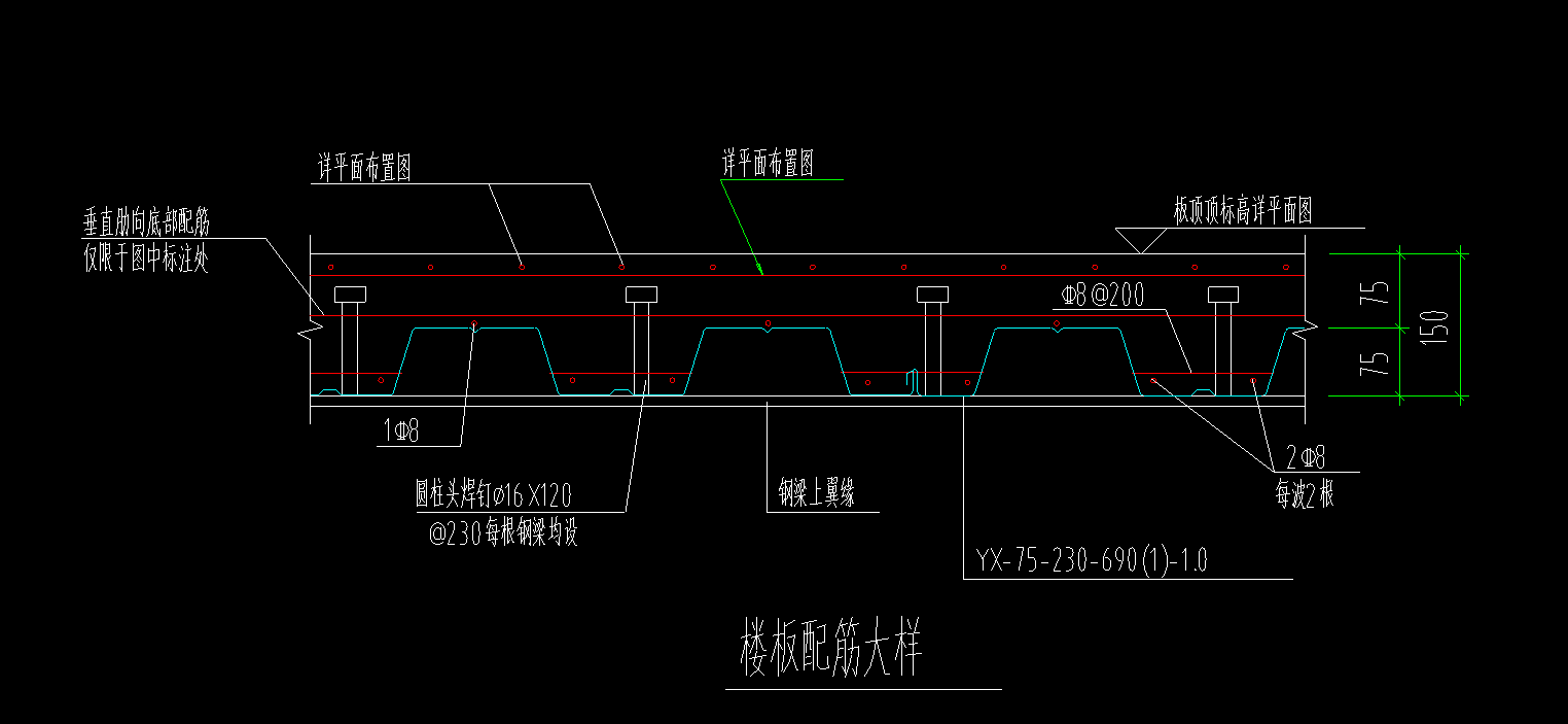 楼板绘制