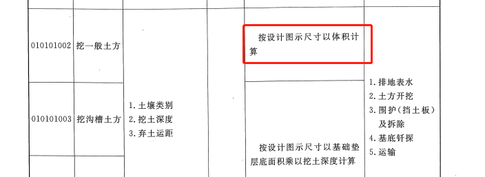 土方系数