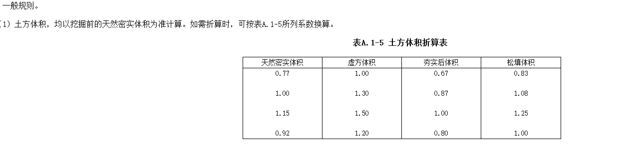 角度计