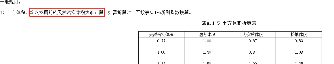 土方