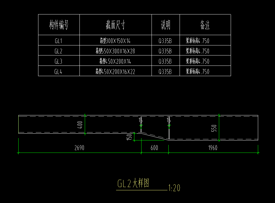 手算