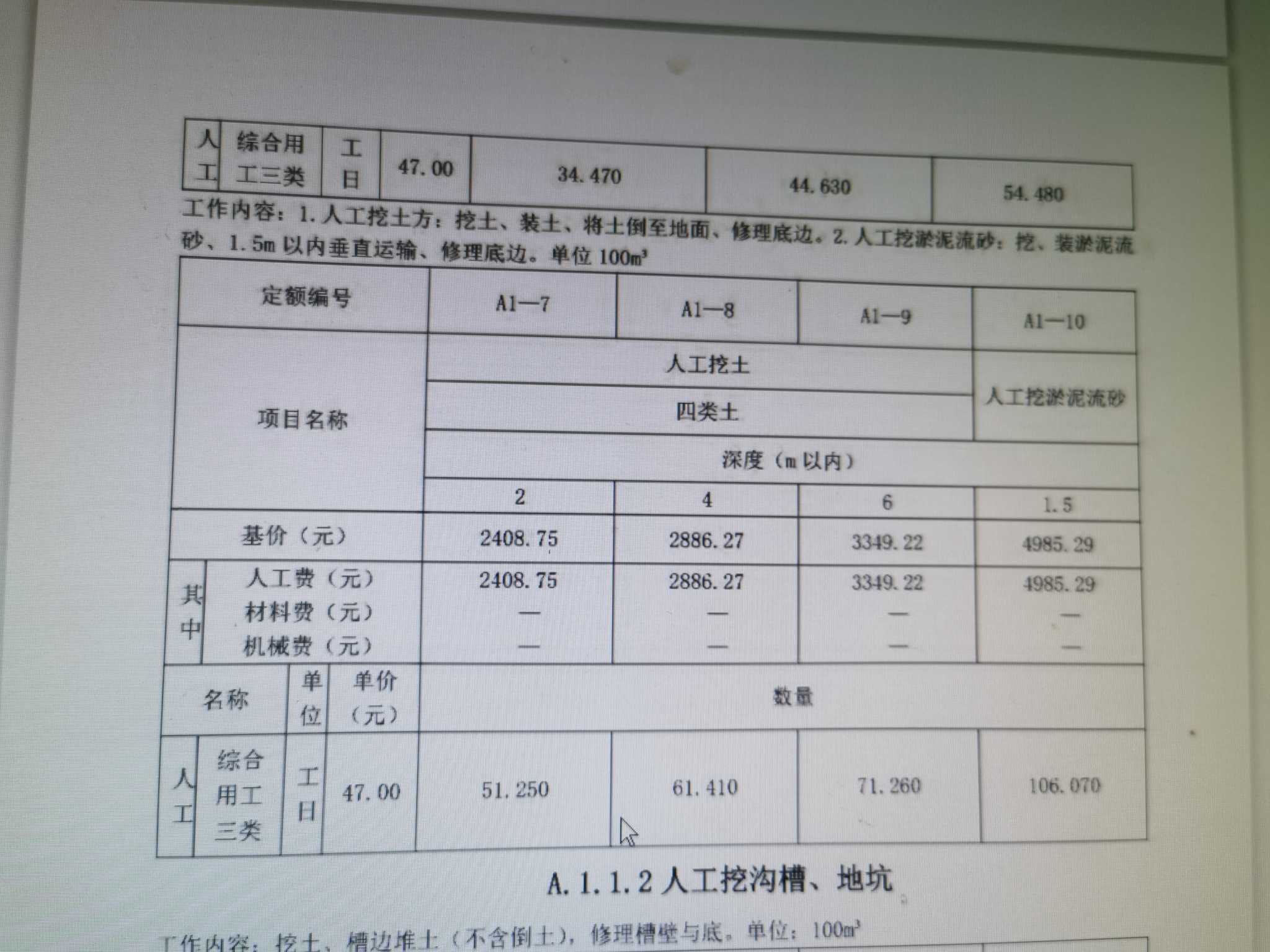 國統(tǒng)