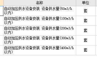 套什么定额