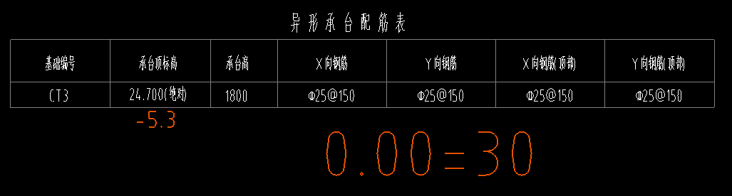 筏板基础