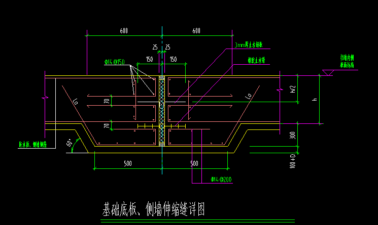 后浇带